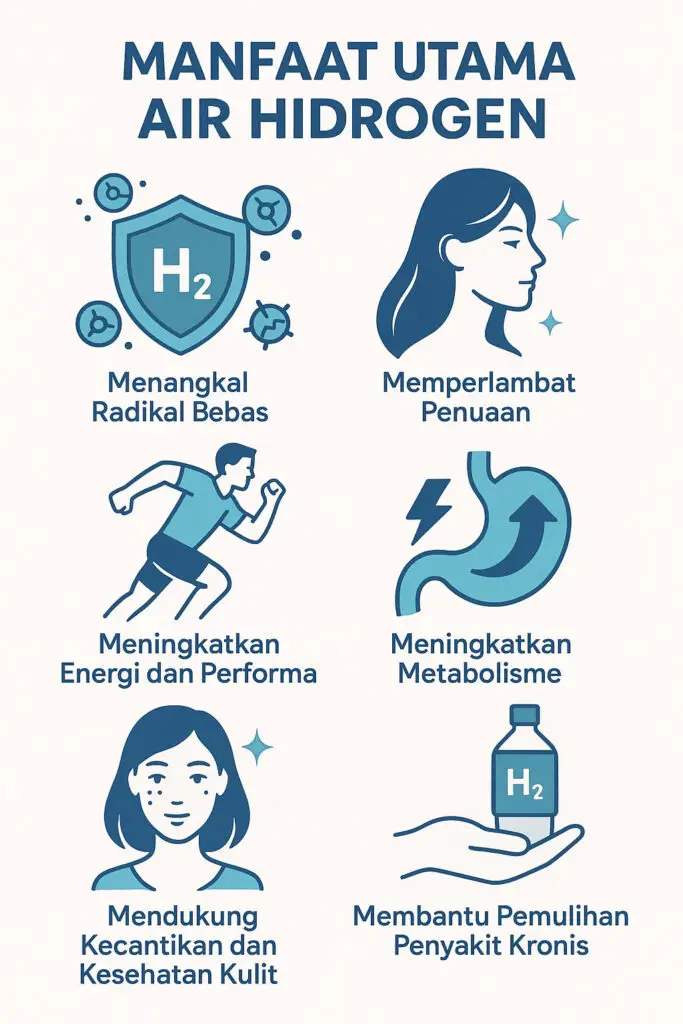manfaat air minum hidrogen